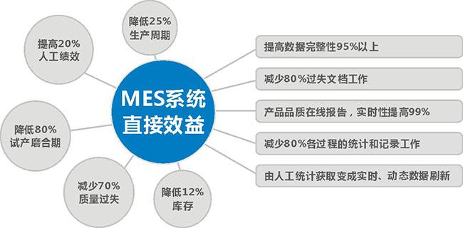 mes-3.jpg