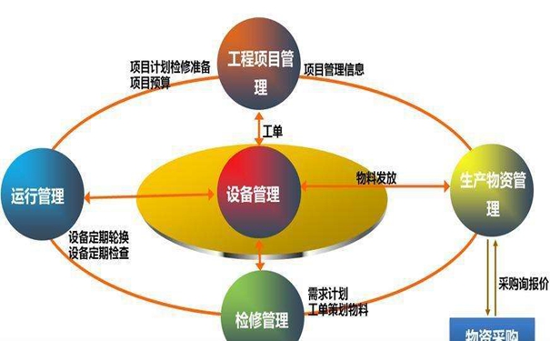 小型工廠需要管理軟件嗎？