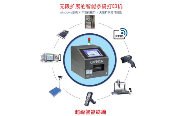 農(nóng)產(chǎn)品溯源系統(tǒng)與條碼打印機(jī)結(jié)合的運(yùn)用案例