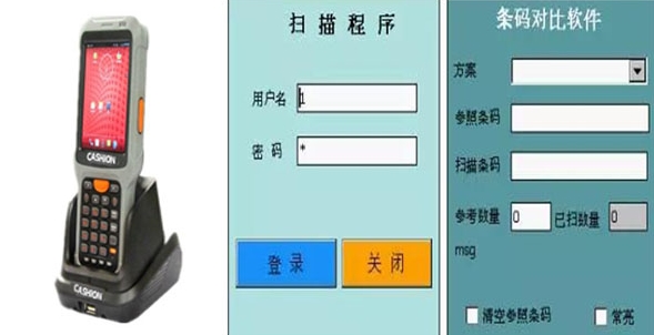 條碼管理系統(tǒng)：流水線條形碼檢測(cè)防重復(fù)防漏報(bào)警設(shè)備